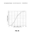 Graft Apparatus diagram and image