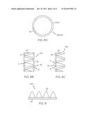 IMPLANT DEVICE WITH STABLIZER diagram and image