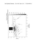 Reduction of RF Electrode Edge Effect diagram and image