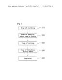 SKIN WEFT AND METHOD FOR MANUFACTURING THE SAME diagram and image