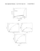 IN-VIVO CONDITION MONITORING OF METALLIC IMPLANTS BY ELECTROCHEMICAL     TECHNIQUES diagram and image