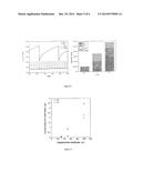 IN-VIVO CONDITION MONITORING OF METALLIC IMPLANTS BY ELECTROCHEMICAL     TECHNIQUES diagram and image