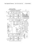 Wireless Network Machine Control or a Hydraulic System diagram and image