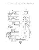 Wireless Network Machine Control or a Hydraulic System diagram and image