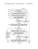 Wireless Network Machine Control or a Hydraulic System diagram and image