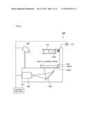 PROJECTION IMAGE CORRECTION SYSTEM AND PROJECTION IMAGE CORRECTION METHOD diagram and image