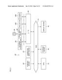 PROJECTION IMAGE CORRECTION SYSTEM AND PROJECTION IMAGE CORRECTION METHOD diagram and image