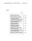 PROJECTION IMAGE CORRECTION SYSTEM AND PROJECTION IMAGE CORRECTION METHOD diagram and image