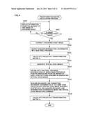 PROJECTION IMAGE CORRECTION SYSTEM AND PROJECTION IMAGE CORRECTION METHOD diagram and image