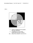 PROJECTION IMAGE CORRECTION SYSTEM AND PROJECTION IMAGE CORRECTION METHOD diagram and image