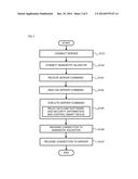 APPARATUS AND METHOD OF MAINTAINING AND REPAIRING BANKNOTE VALIDATOR USING     A NETWORK diagram and image