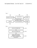 APPARATUS AND METHOD OF MAINTAINING AND REPAIRING BANKNOTE VALIDATOR USING     A NETWORK diagram and image