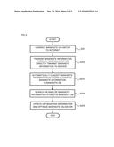 APPARATUS AND METHOD OF MAINTAINING AND REPAIRING BANKNOTE VALIDATOR USING     A NETWORK diagram and image