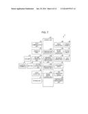 SELF-PROPELLED ELECTRONIC DEVICE diagram and image