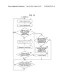 SELF-PROPELLED ELECTRONIC DEVICE diagram and image