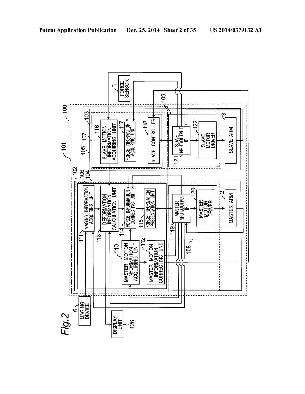 CONTROL APPARATUS AND CONTROL METHOD FOR MASTER SLAVE ROBOT, ROBOT,     CONTROL PROGRAM FOR MASTER SLAVE ROBOT, AND INTEGRATED ELECTRONIC CIRCUIT     FOR CONTROL OF MASTER SLAVE ROBOT - diagram, schematic, and image 03