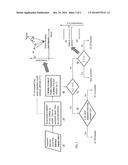 ZONE BASED HEATING, VENTILATION AND AIR-CONDITIONING (HVAC) CONTROL USING     EXTENSIVE TEMPERATURE MONITORING diagram and image