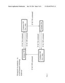 ZONE BASED HEATING, VENTILATION AND AIR-CONDITIONING (HVAC) CONTROL USING     EXTENSIVE TEMPERATURE MONITORING diagram and image