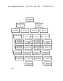 ZONE BASED HEATING, VENTILATION AND AIR-CONDITIONING (HVAC) CONTROL USING     EXTENSIVE TEMPERATURE MONITORING diagram and image