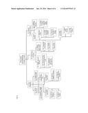 ZONE BASED HEATING, VENTILATION AND AIR-CONDITIONING (HVAC) CONTROL USING     EXTENSIVE TEMPERATURE MONITORING diagram and image