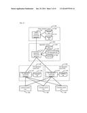 POWER DEMAND ADJUSTMENT SYSTEM AND POWER DEMAND ADJUSTMENT METHOD diagram and image