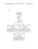 POWER DEMAND ADJUSTMENT SYSTEM AND POWER DEMAND ADJUSTMENT METHOD diagram and image