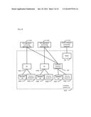 POWER DEMAND ADJUSTMENT SYSTEM AND POWER DEMAND ADJUSTMENT METHOD diagram and image