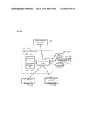 POWER DEMAND ADJUSTMENT SYSTEM AND POWER DEMAND ADJUSTMENT METHOD diagram and image