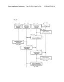 POWER DEMAND ADJUSTMENT SYSTEM AND POWER DEMAND ADJUSTMENT METHOD diagram and image