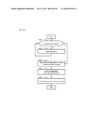 POWER DEMAND ADJUSTMENT SYSTEM AND POWER DEMAND ADJUSTMENT METHOD diagram and image