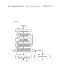 POWER DEMAND ADJUSTMENT SYSTEM AND POWER DEMAND ADJUSTMENT METHOD diagram and image