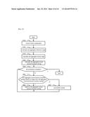 POWER DEMAND ADJUSTMENT SYSTEM AND POWER DEMAND ADJUSTMENT METHOD diagram and image