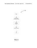 SYSTEMS AND METHODS OF DETERMINING LOCATION USING A MEDICAL DEVICE diagram and image