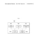 SYSTEM AND METHOD FOR ALIGNING GENOME SEQUENCE diagram and image