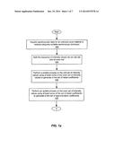 APPARATUS AND METHODS OF SPECTRAL SEARCHING USING WAVELET TRANSFORM     COEFFICIENTS diagram and image