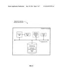 APPARATUS AND METHODS OF SPECTRAL SEARCHING USING WAVELET TRANSFORM     COEFFICIENTS diagram and image