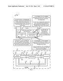 CHARACTERIZATION AND VALIDATION OF PROCESSOR LINKS diagram and image