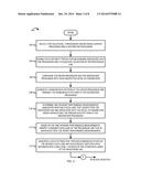 CHARACTERIZATION AND VALIDATION OF PROCESSOR LINKS diagram and image