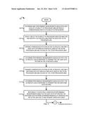 CHARACTERIZATION AND VALIDATION OF PROCESSOR LINKS diagram and image