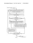 CHARACTERIZATION AND VALIDATION OF PROCESSOR LINKS diagram and image