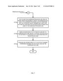 CHARACTERIZATION AND VALIDATION OF PROCESSOR LINKS diagram and image