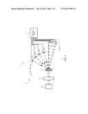 PARTICLE SIZE DISTRIBUTION MEASURING APPARATUS diagram and image