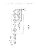 Occupancy Sensor with Improved Functionality diagram and image