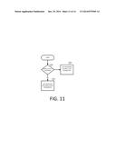 Occupancy Sensor with Improved Functionality diagram and image