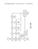 Occupancy Sensor with Improved Functionality diagram and image