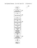 ACTIVE LEARNING USING DIFFERENT KNOWLEDGE SOURCES diagram and image