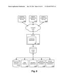 ACTIVE LEARNING USING DIFFERENT KNOWLEDGE SOURCES diagram and image