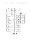 TEXT ENTRY AT ELECTRONIC COMMUNICATION DEVICE diagram and image