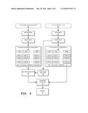 TEXT ENTRY AT ELECTRONIC COMMUNICATION DEVICE diagram and image