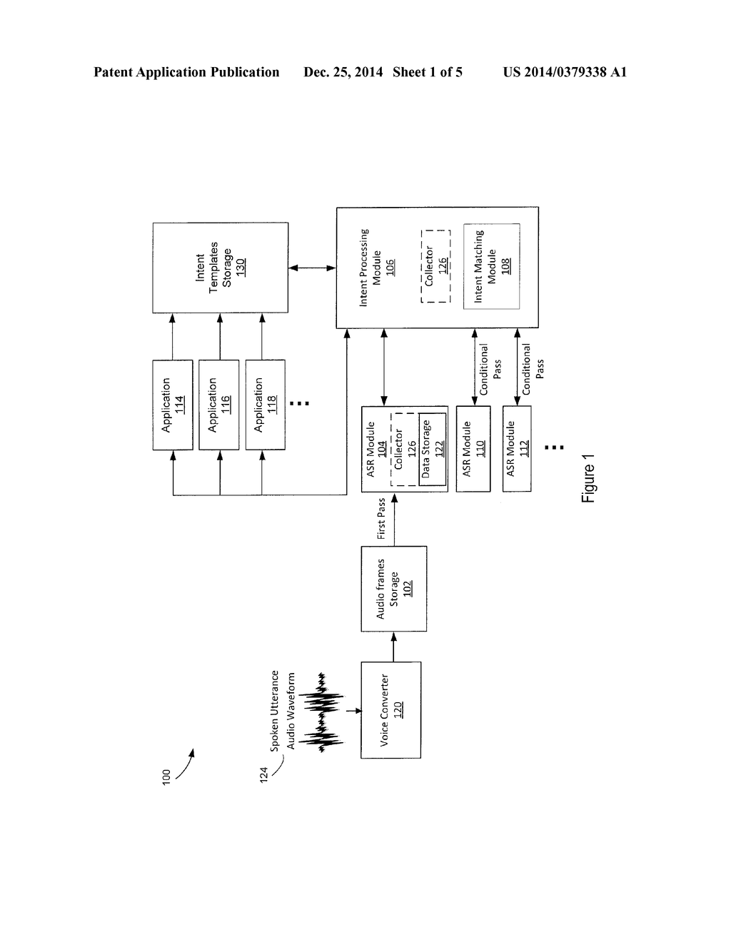 CONDITIONAL MULTIPASS AUTOMATIC SPEECH RECOGNITION - diagram, schematic, and image 02